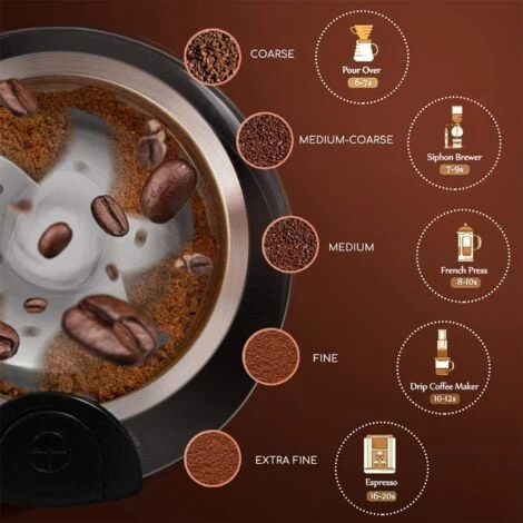 MACINA CAFFE ELETTRICO SPEZIE PEPE NOCI 200W CAPACITA' 70GR GARANZIA 24 MESI 7 MACINA CAFFE ELETTRICO SPEZIE PEPE NOCI 200W CAPACITA' 70GR GARANZIA 24 MESI - immagine 5