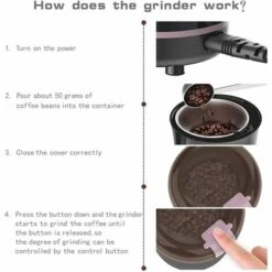 Macinacaffè Elettrica 300W, Con Lame In Acciaio Inossidabile E Spazzola Per La Pulizia 9 Macinacaffè Elettrica 300W, Con Lame In Acciaio Inossidabile E Spazzola Per La Pulizia -Piccoli Elettrodomestici Negozio 76874418 3