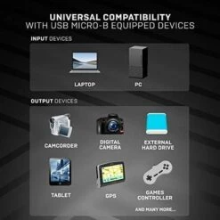 LINDY - Cavo Da USB A Micro USB 2.0 A/B, Linea Anthra 0,5 Metri, Trasferimento Dati A 480 Mbps, Cavo Di Ricarica, Compatibile Con TV, Monitor, Tablet, Laptop, Laptop, Laptop, 10 Anni Di Garanzia 10 LINDY - Cavo Da USB A Micro USB 2.0 A/B, Linea Anthra 0,5 Metri, Trasferimento Dati A 480 Mbps, Cavo Di Ricarica, Compatibile Con TV, Monitor, Tablet, Laptop, Laptop, Laptop, 10 Anni Di Garanzia -Piccoli Elettrodomestici Negozio 90642169 4