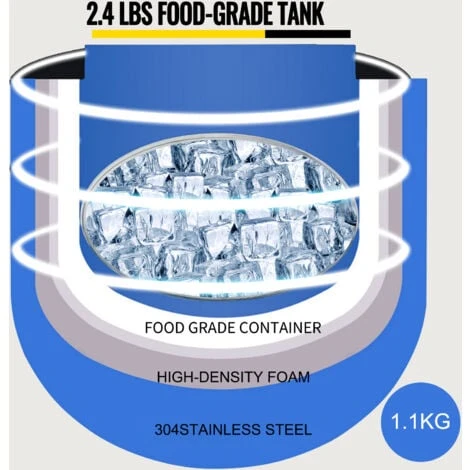 VEVOR 18 Kg Macchina Del Ghiaccio Commerciale, Fabbricatore Ghiaccio Con Pannello Con Schermo LCD, 13-25 Minuti Macchina Per Cubetti Di Ghiaccio Manuale Automatico 7 VEVOR 18 Kg Macchina Del Ghiaccio Commerciale, Fabbricatore Ghiaccio Con Pannello Con Schermo LCD, 13-25 Minuti Macchina Per Cubetti Di Ghiaccio Manuale Automatico - immagine 5