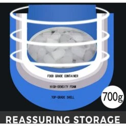 VEVOR Macchina Per Il Ghiaccio 12Kg Macchina Del Ghiaccio Tritato 6-8 Minuti Fabbricatore Ghiaccio Con Serbatoio A 3 Strati Macchina Ghiaccio Senza B 11 VEVOR Macchina Per Il Ghiaccio 12Kg Macchina Del Ghiaccio Tritato 6-8 Minuti Fabbricatore Ghiaccio Con Serbatoio A 3 Strati Macchina Ghiaccio Senza B -Piccoli Elettrodomestici Negozio 92082944 5