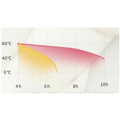 Realizzato In Gomma Opaca Di Alta Qualità, Ideale Per Il Trasporto, Per Resistere Al Freddo, Ottimo Per Uscire, Bottiglia Termica 7 Realizzato In Gomma Opaca Di Alta Qualità, Ideale Per Il Trasporto, Per Resistere Al Freddo, Ottimo Per Uscire, Bottiglia Termica - immagine 5